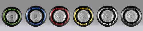 Neumáticos Pirelli de 2012, gama de colores