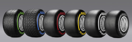 Neumáticos Pirelli de 2012, gama de dureza