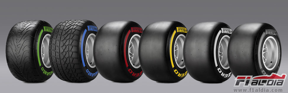 Neumáticos Pirelli de 2012, gama de dureza