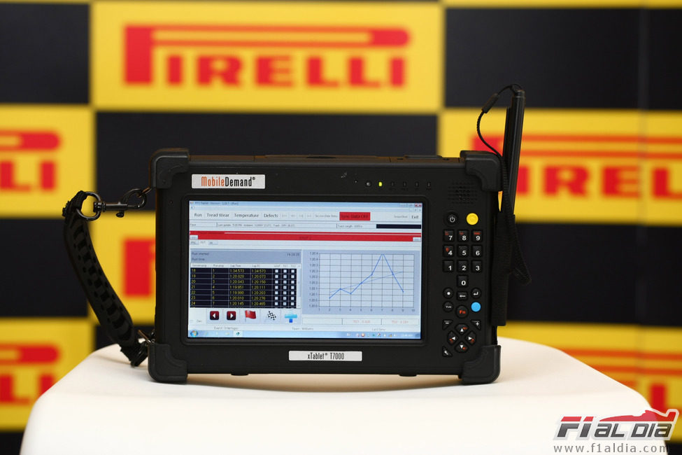 Aparato para monitorear los nuevos Pirelli F1 2012