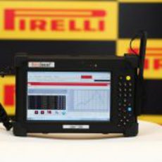 Aparato para monitorear los nuevos Pirelli F1 2012