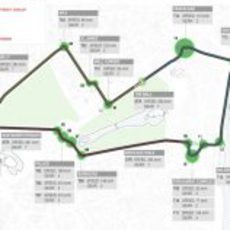 Mapa con las curvas señaladas del circuito de Londres