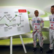 Lewis Hamilton y Jenson Button junto al mapa del circuito