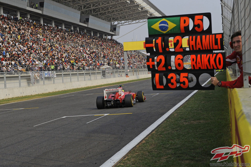 Pizarra para Felipe Massa en el muro de Ferrari