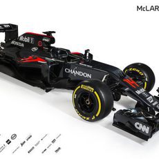 Visión en perspectiva del MP4-31