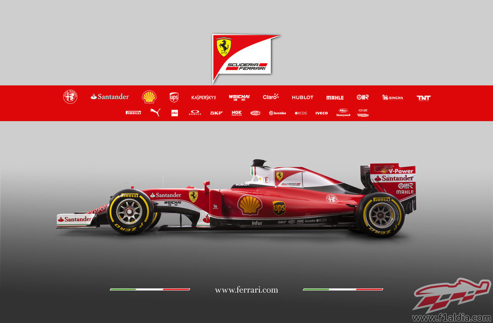 Ferrari SF16-H visión lateral