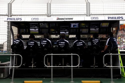 El muro de Williams en Melbourne