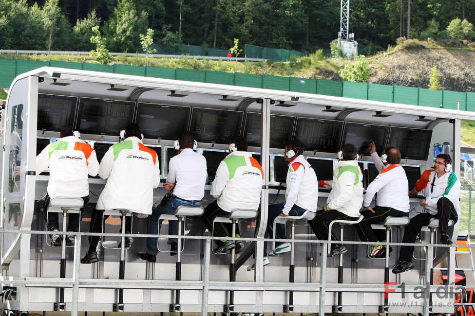 El muro de Force India