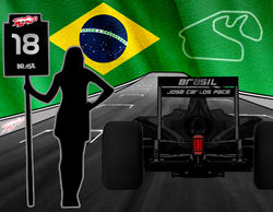 Previo del GP de Brasil 2014