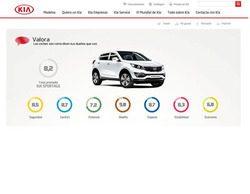 Kia Valora: los que más saben opinan