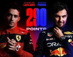 La previa de F1 al Día para el Gran Premio de Abu Dabi de 2022