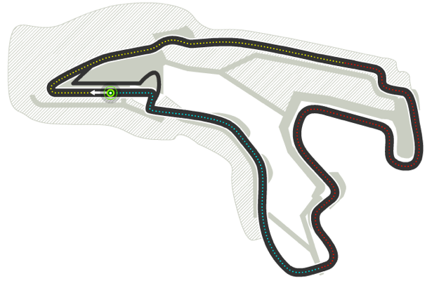 Trazado de Spa-Francorchamps