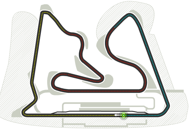 Trazado de Bahrain International Circuit