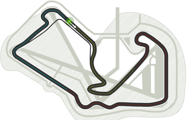 Trazado de Silverstone Circuit