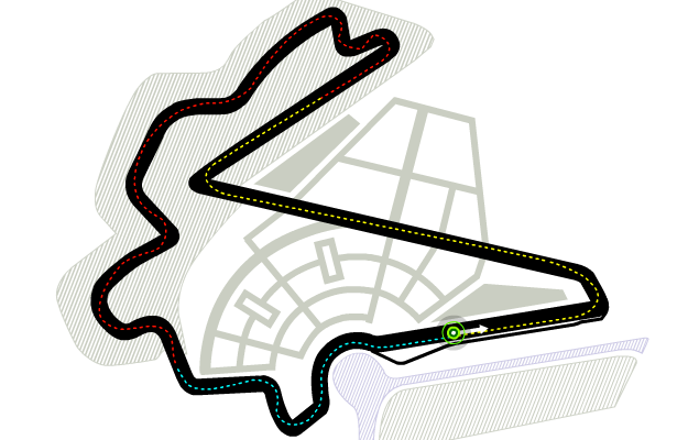 Trazado de Korean International Circuit