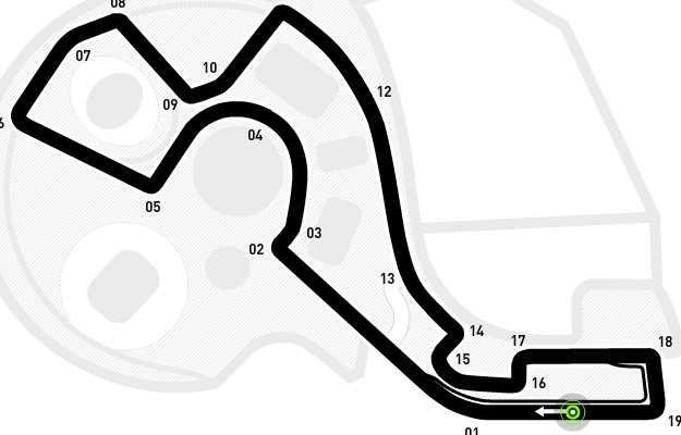 Trazado de Sochi International Street Circuit