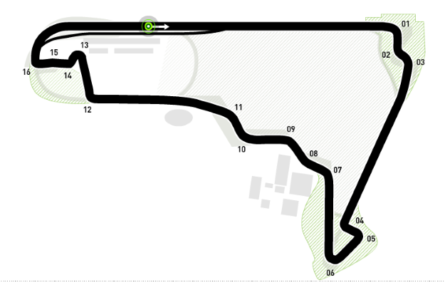 Trazado de Autódromo Hermanos Rodríguez