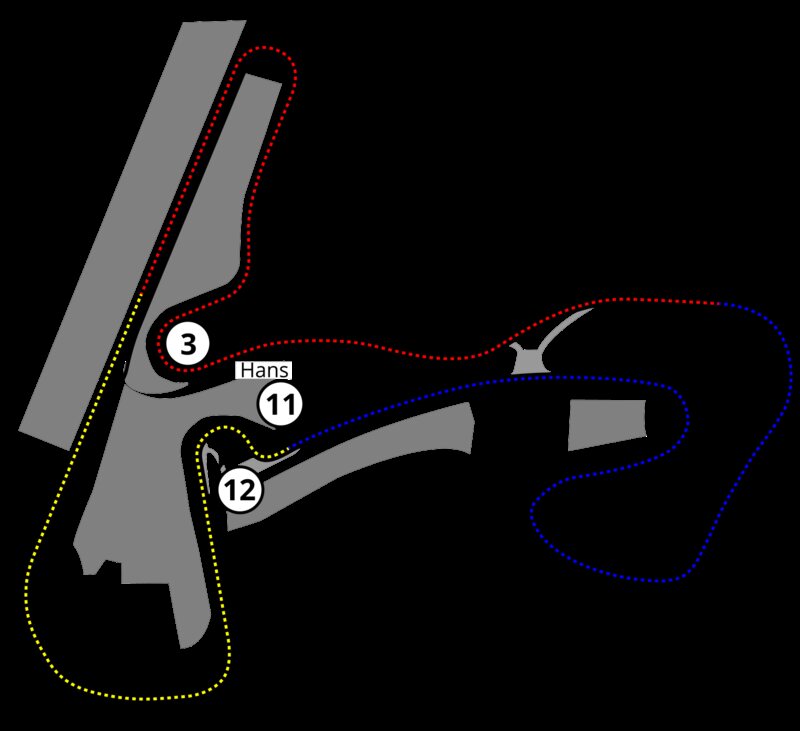 Trazado de Zandvoort