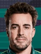 Retrato de Fernando Alonso
