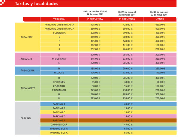 Las entradas para el GP de España 2011 ya están a la venta