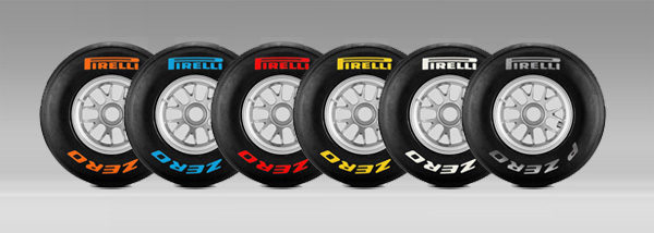 Pirelli desvela los códigos de colores de sus neumáticos