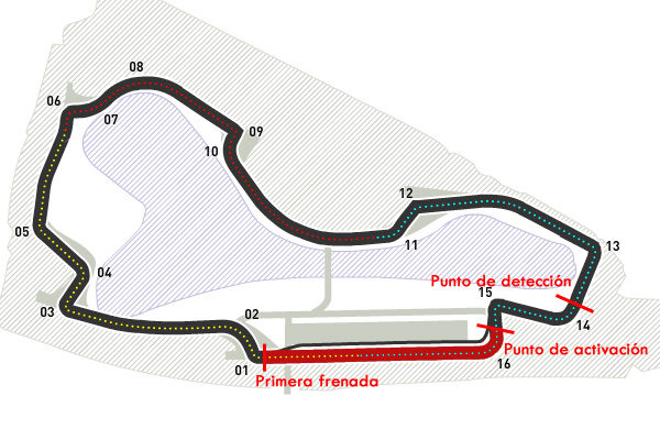 La FIA amplía la zona de activación del alerón móvil en Albert Park