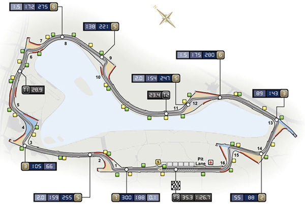 GP de Australia 2011: Clasificación en directo