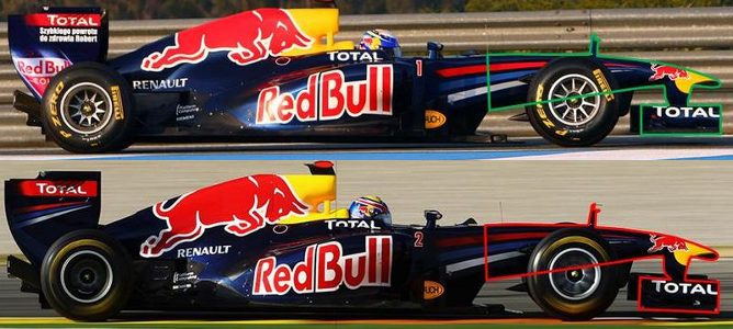 Whiting afirma que el alerón delantero de Red Bull es legal