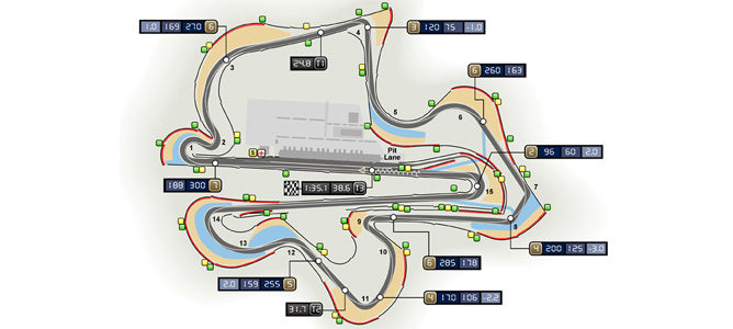 GP de Malasia 2011: Clasificación en directo