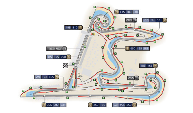 GP de China 2011: Clasificación en directo