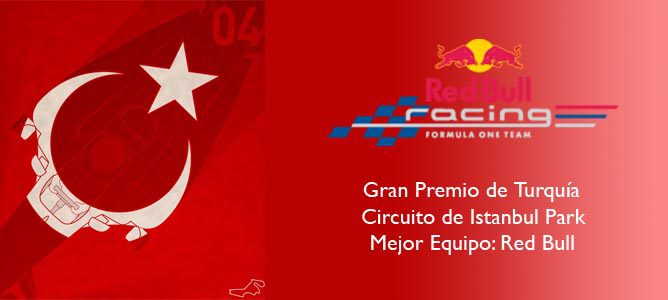 GP de Turquía 2011: Los equipos, uno a uno