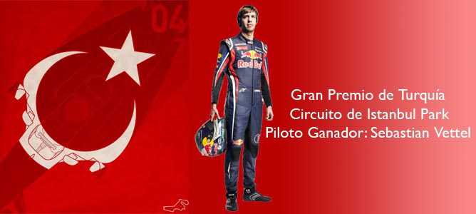 GP de Turquía 2011: Los pilotos, uno a uno