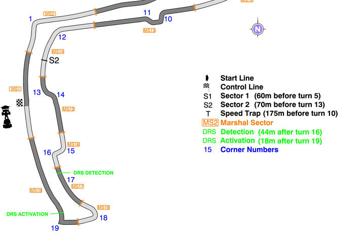 La FIA confirma la zona de activación del DRS en Montecarlo