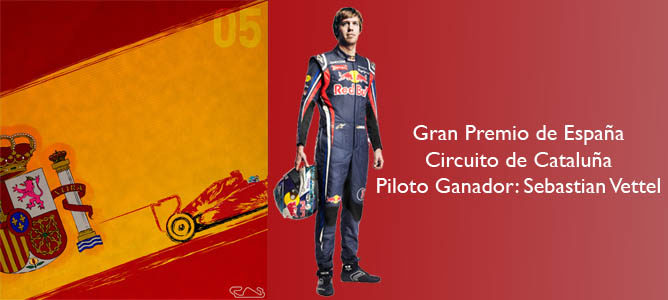 GP de España 2011: Los pilotos, uno a uno