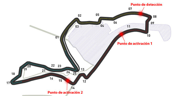 Habrá dos zonas de DRS en Valencia, pero un único punto de detección