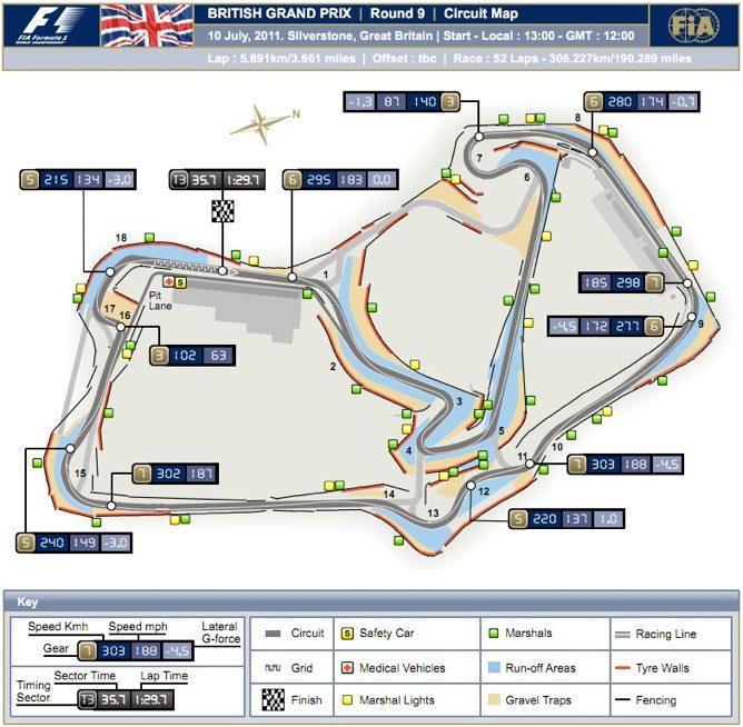 Previo del GP de Gran Bretaña 2011