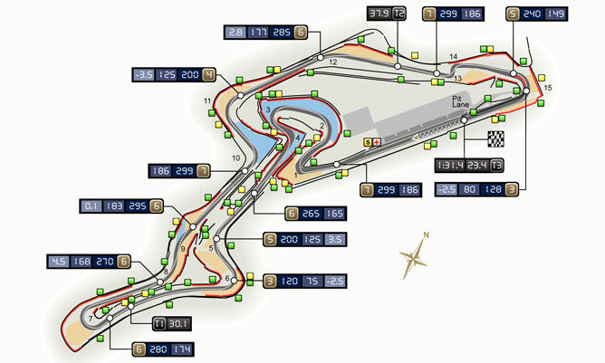 GP de Alemania 2011: Clasificación en directo