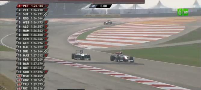 GP de India 2011: Las polémicas, una a una