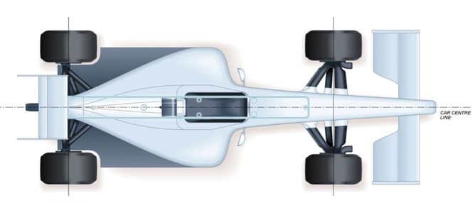 monoplaza de F1