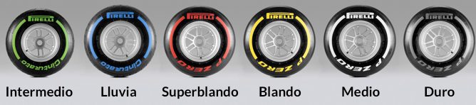 Pirelli presenta su nueva gama de neumáticos de Fórmula 1 2012 en Abu Dabi