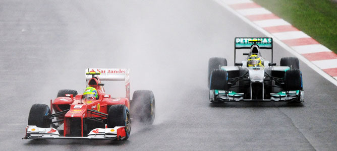 Felipe Massa Webber en el circuito de Sepang