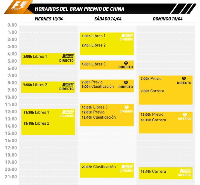 horarios GP China 2012