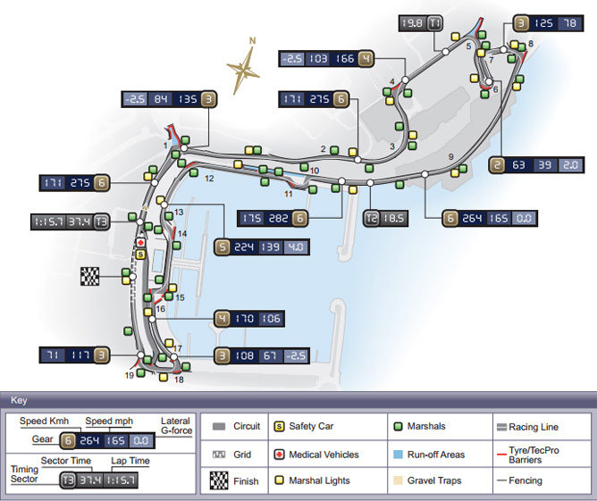 Previo del GP de Mónaco 2012