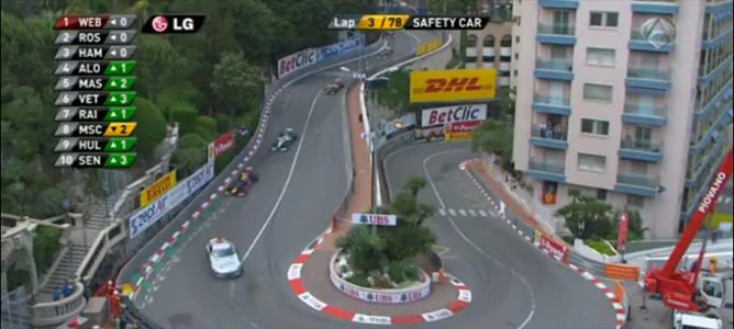 Tercera vuelta del GP de Mónaco