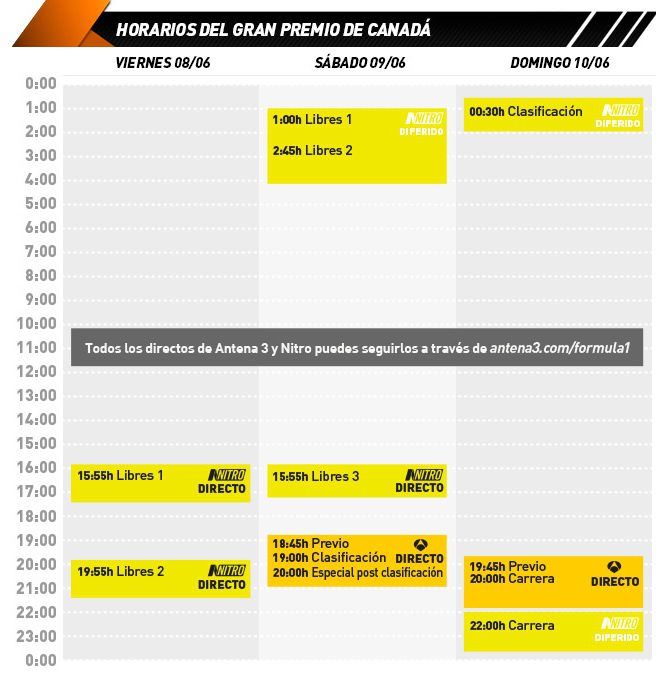 horarios GP Canadá 2012