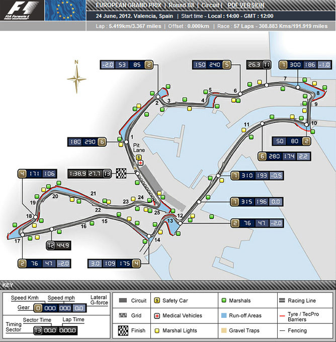 Mapa FIA del Valencia Street Circuit, GP de Europa 2012