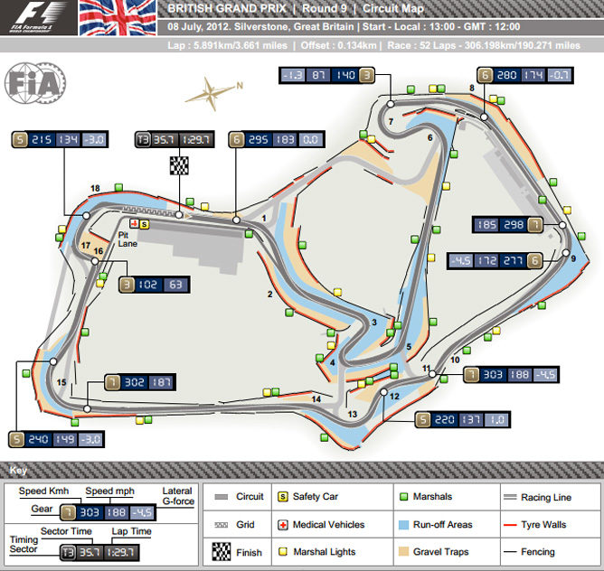 Mapa oficial FIA del circuito de Silverstone