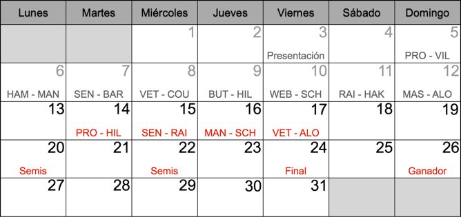 calendario guerra de pilotos