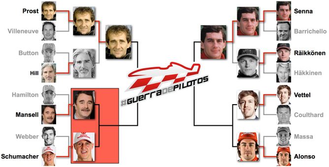 guerra de pilotos, mansell vs schumacher