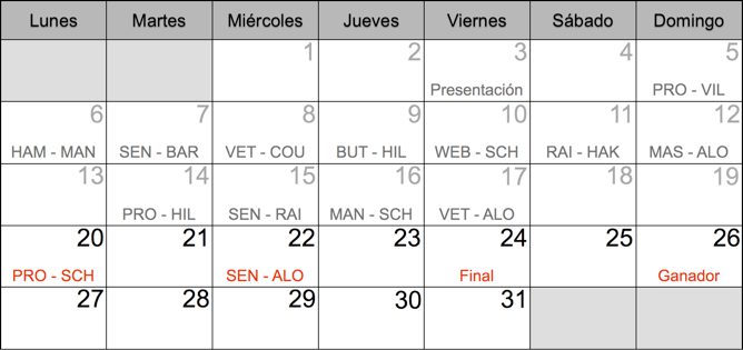 calendario guerra de pilotos